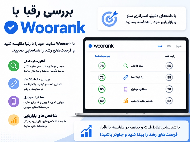 آنالیز و بررسی رقبا با woorank